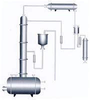 T200-T600型酒精回收塔 